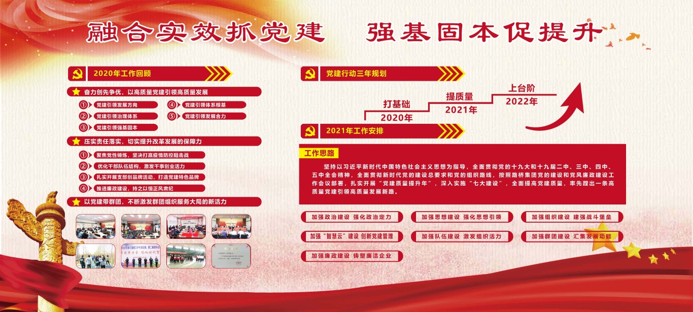 晋中路桥六公司2021年党建展板更换图1