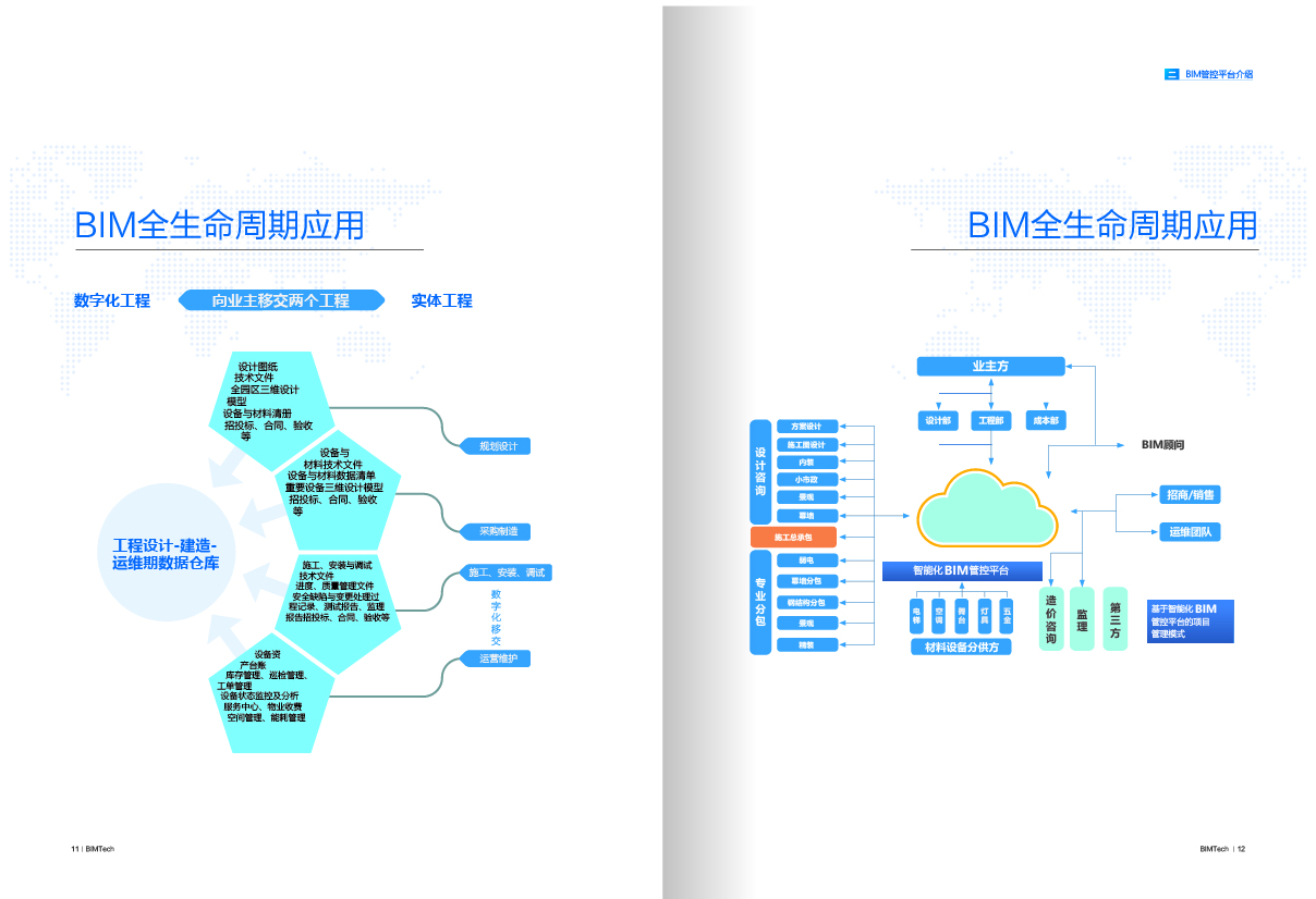 北京數字營國信息技術畫冊設計圖6