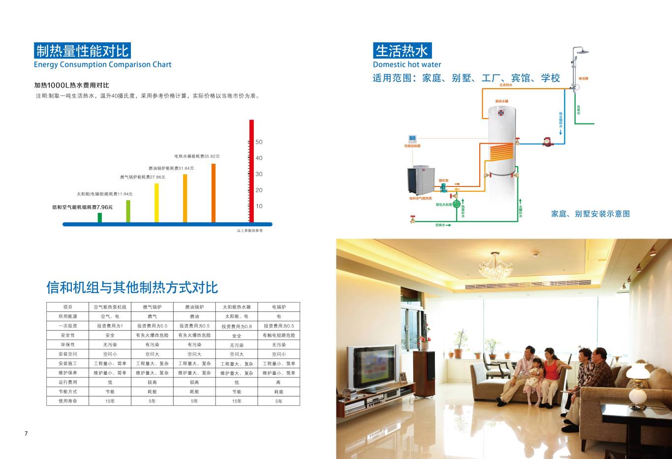 北京信和盛通太阳能产品画册设计图4