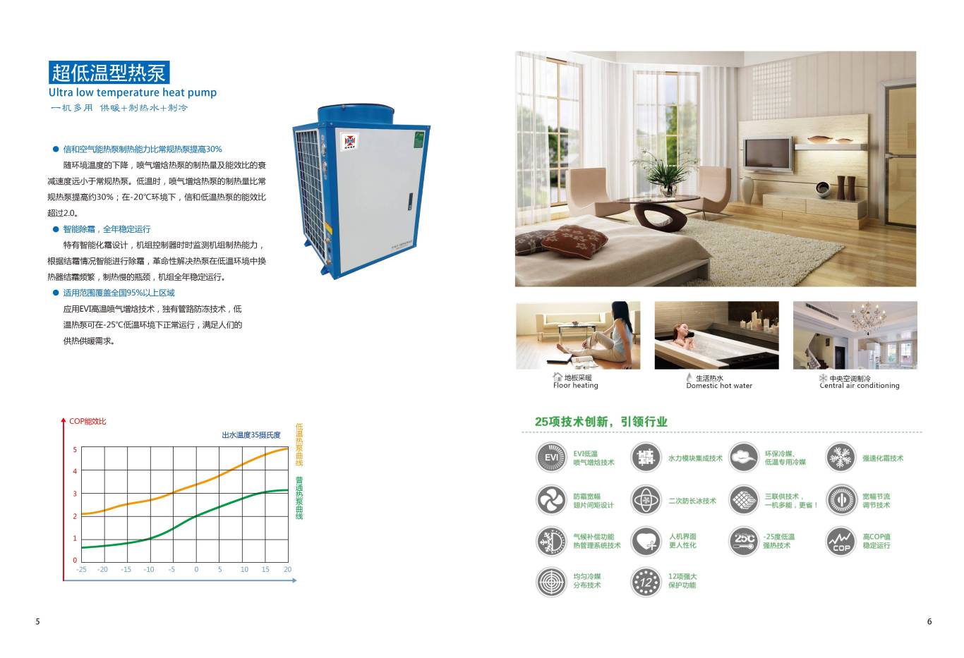 北京信和盛通太阳能产品画册设计图3