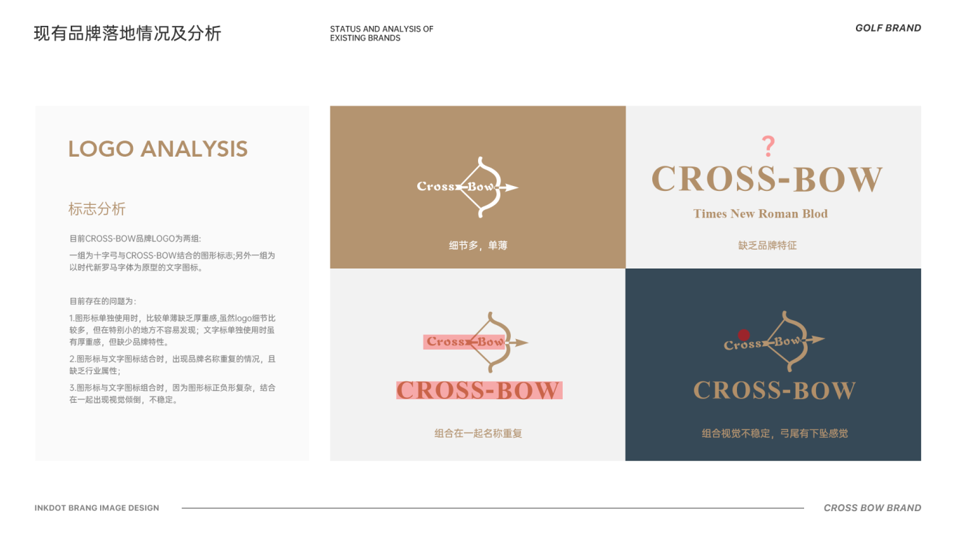 CrROSS-BOW Brand Design图1