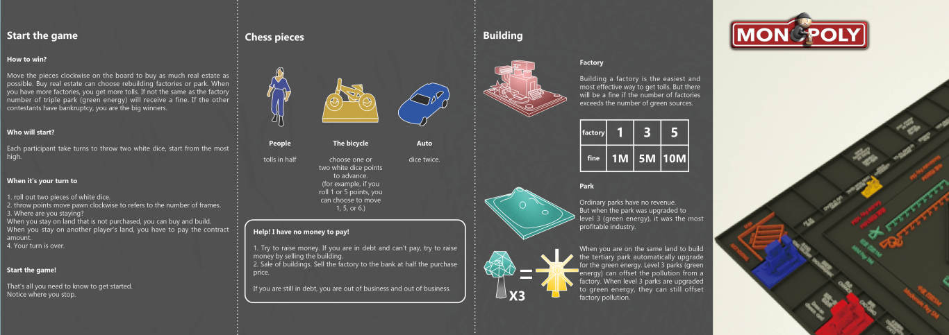 MONOPOLY PM2.5 ERA 大富翁环保游戏设计图7