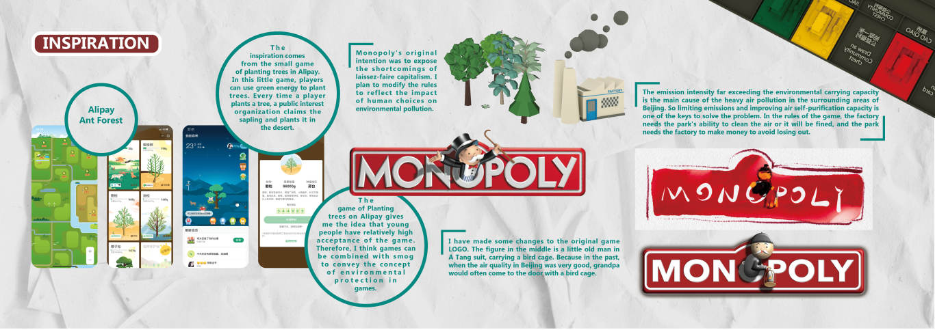 MONOPOLY PM2.5 ERA 大富翁环保游戏设计图4
