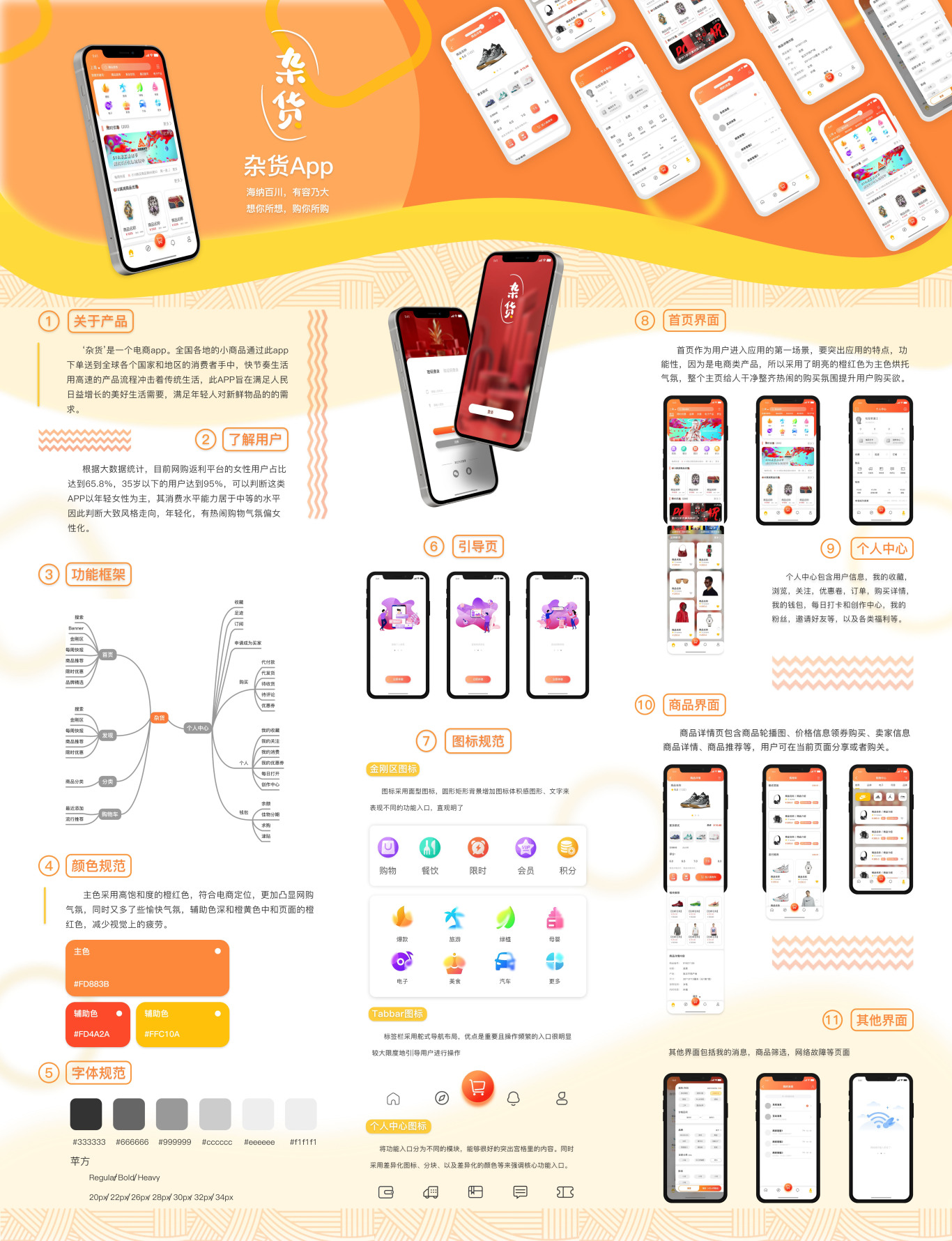 ui手机软件界面设计（杂货app）图15