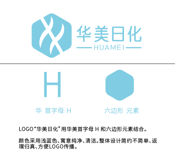 华美日化公司LOGO设计图0