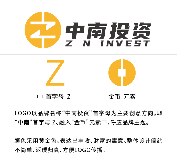 中南投资公司LOGO设计图0