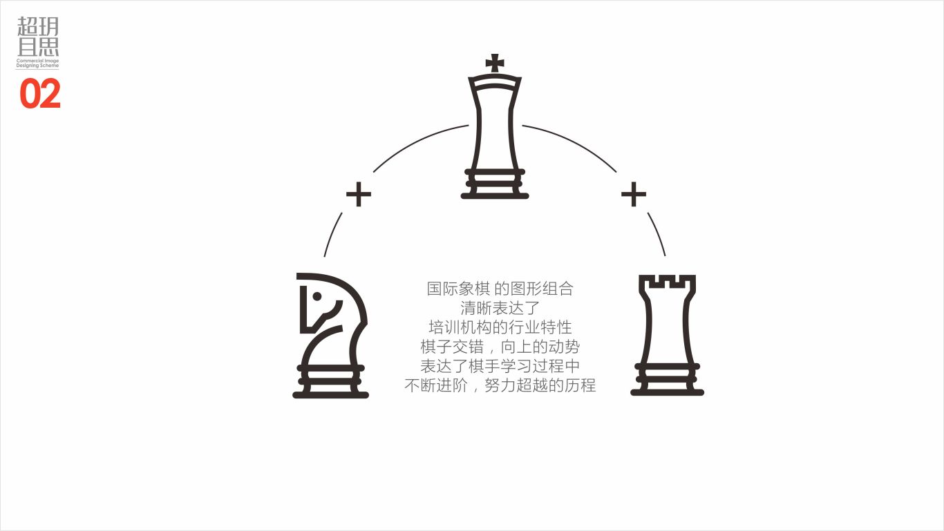 超玥且思象棋培训图1