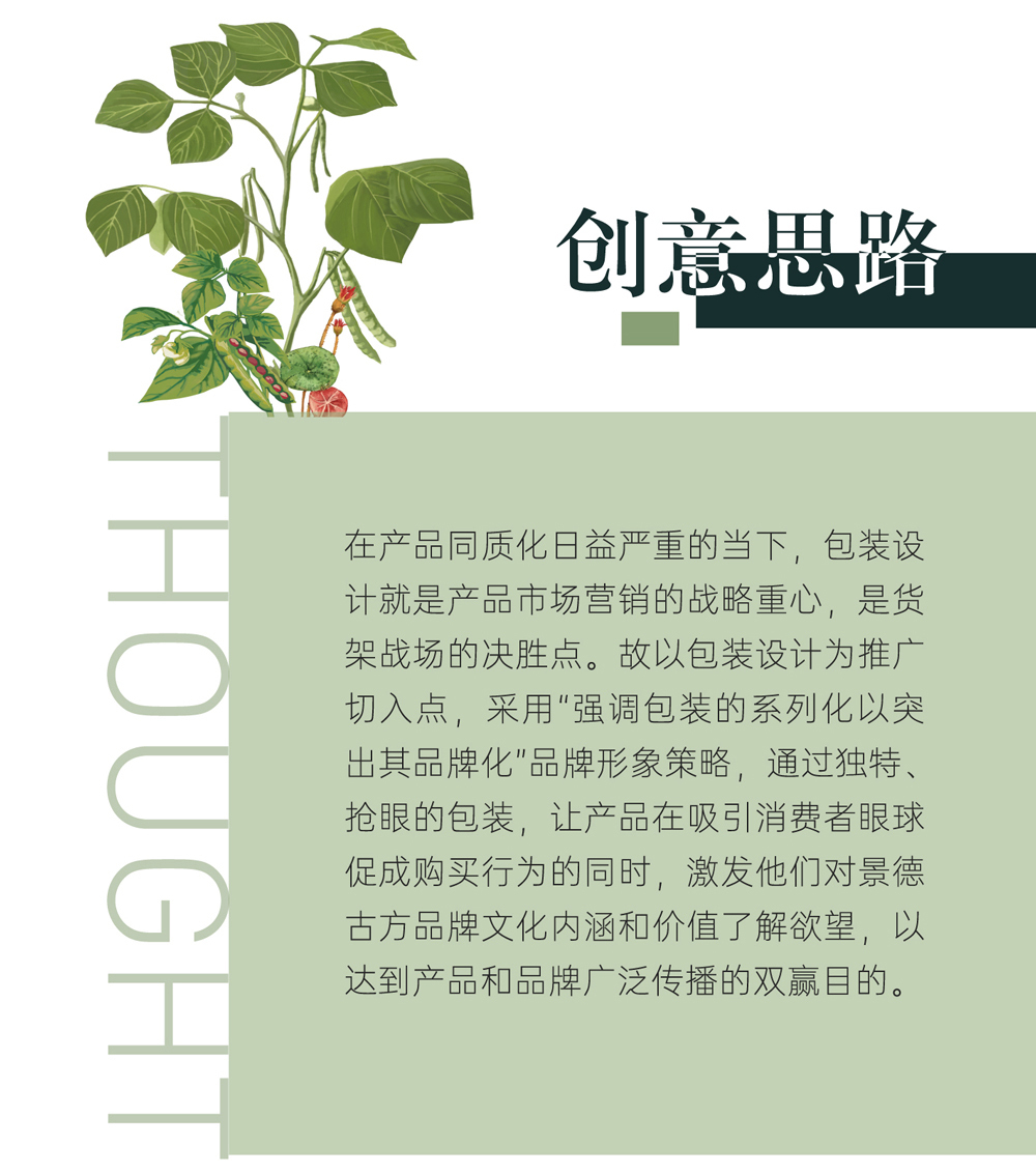 『景德古方』養生花茶系列包裝設計圖2
