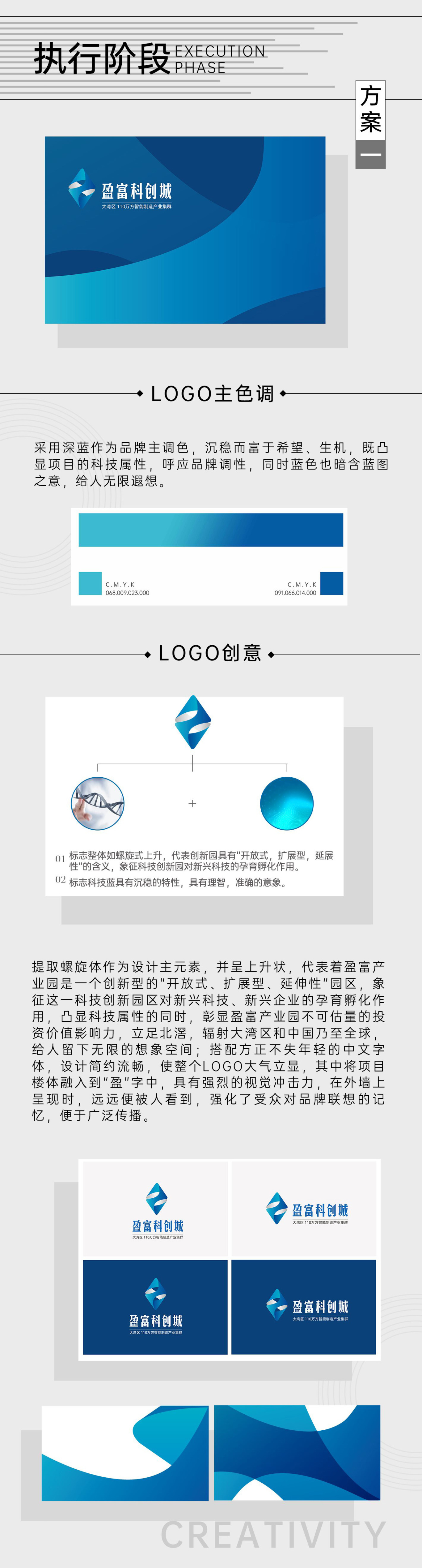 『盈富產業園』地產品牌包裝企業VI設計 LOGO設計(方案一)圖1