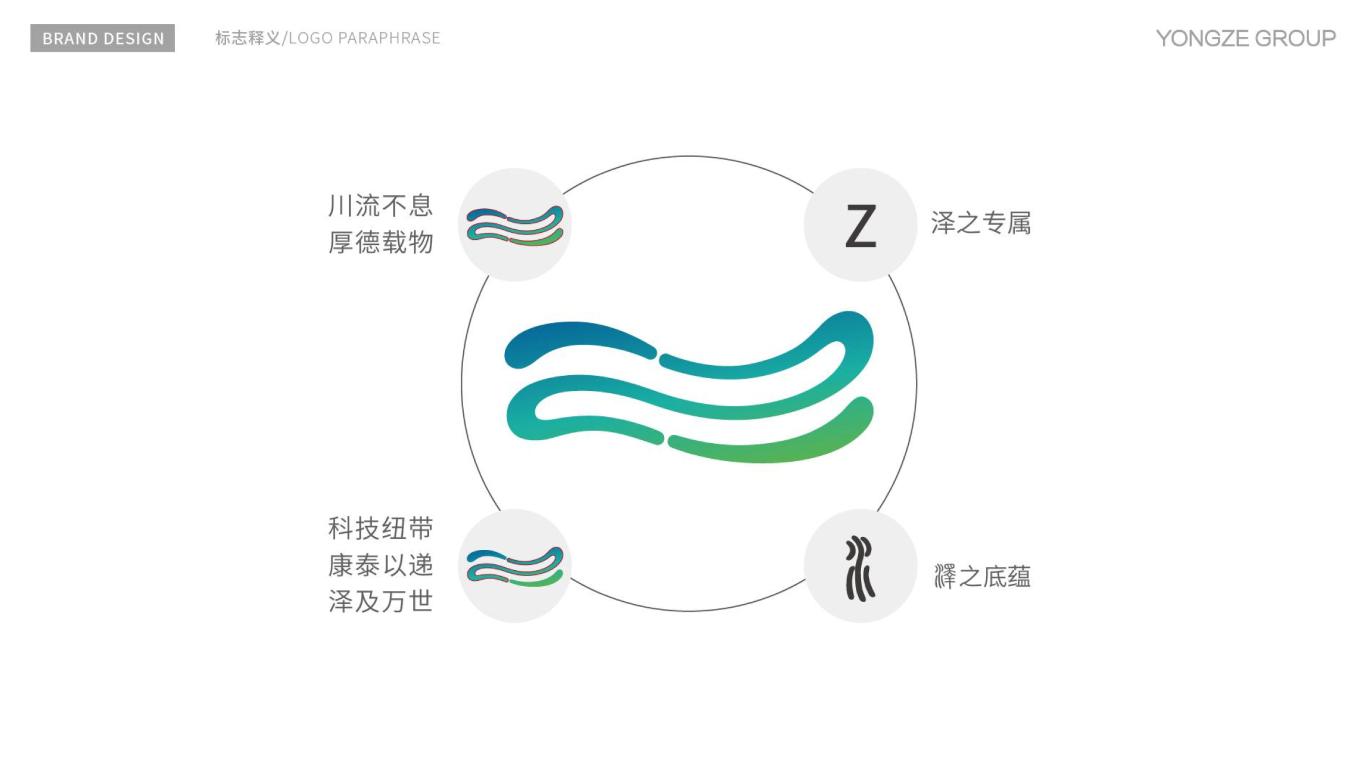 永泽环境科技公司图3
