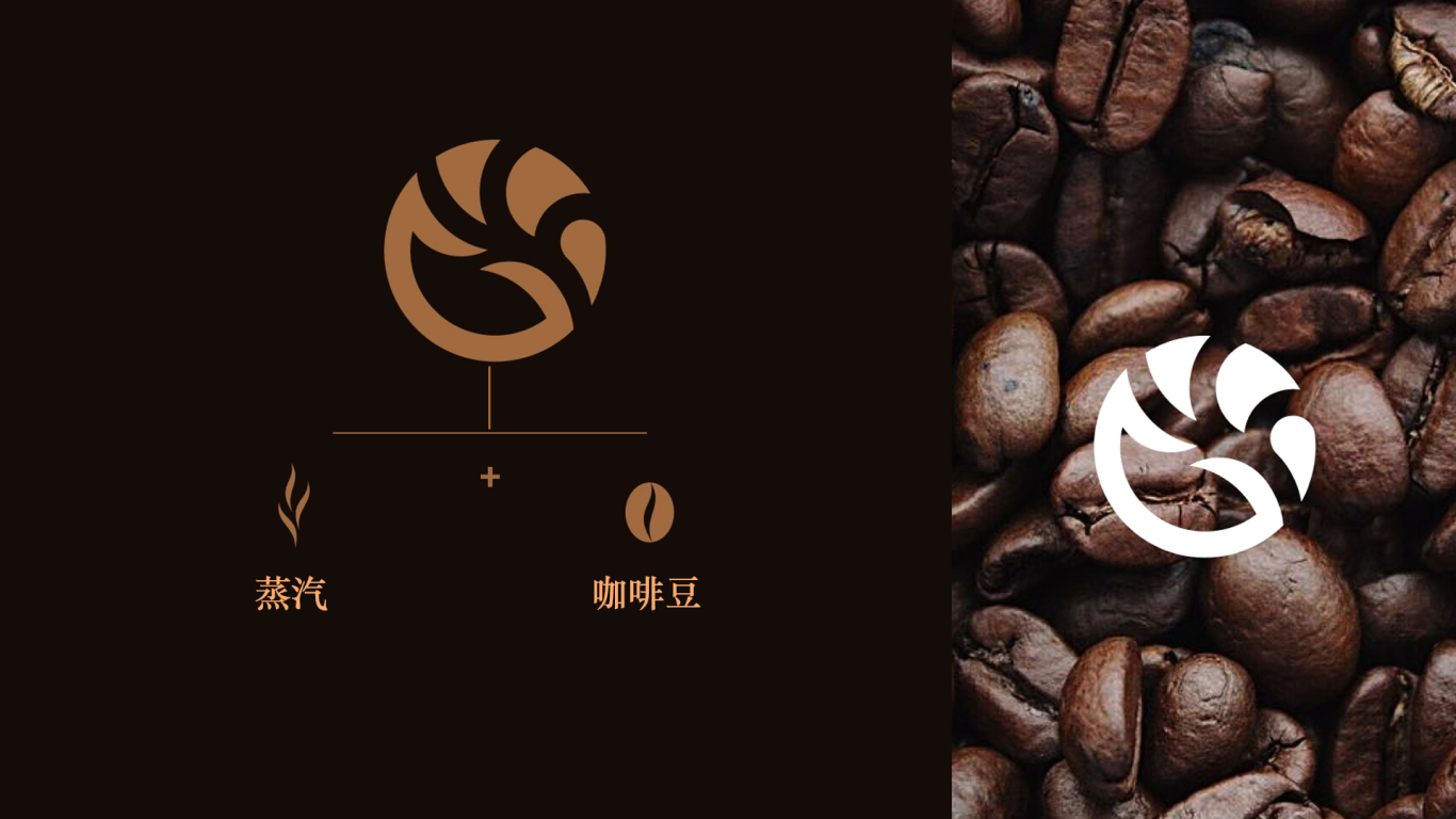 缘咖啡品牌LOGO设计图5