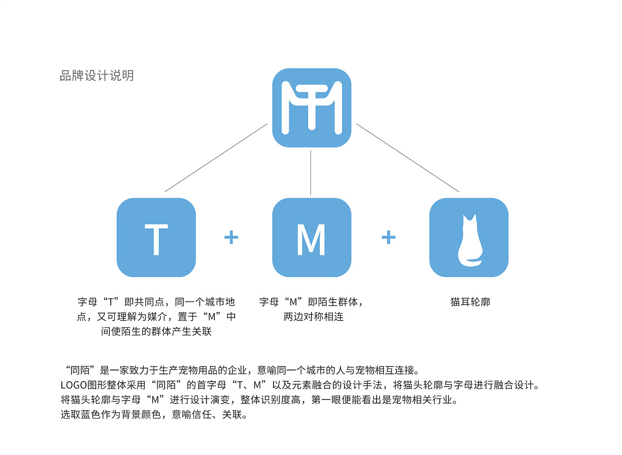 同陌宠物用品标识图1