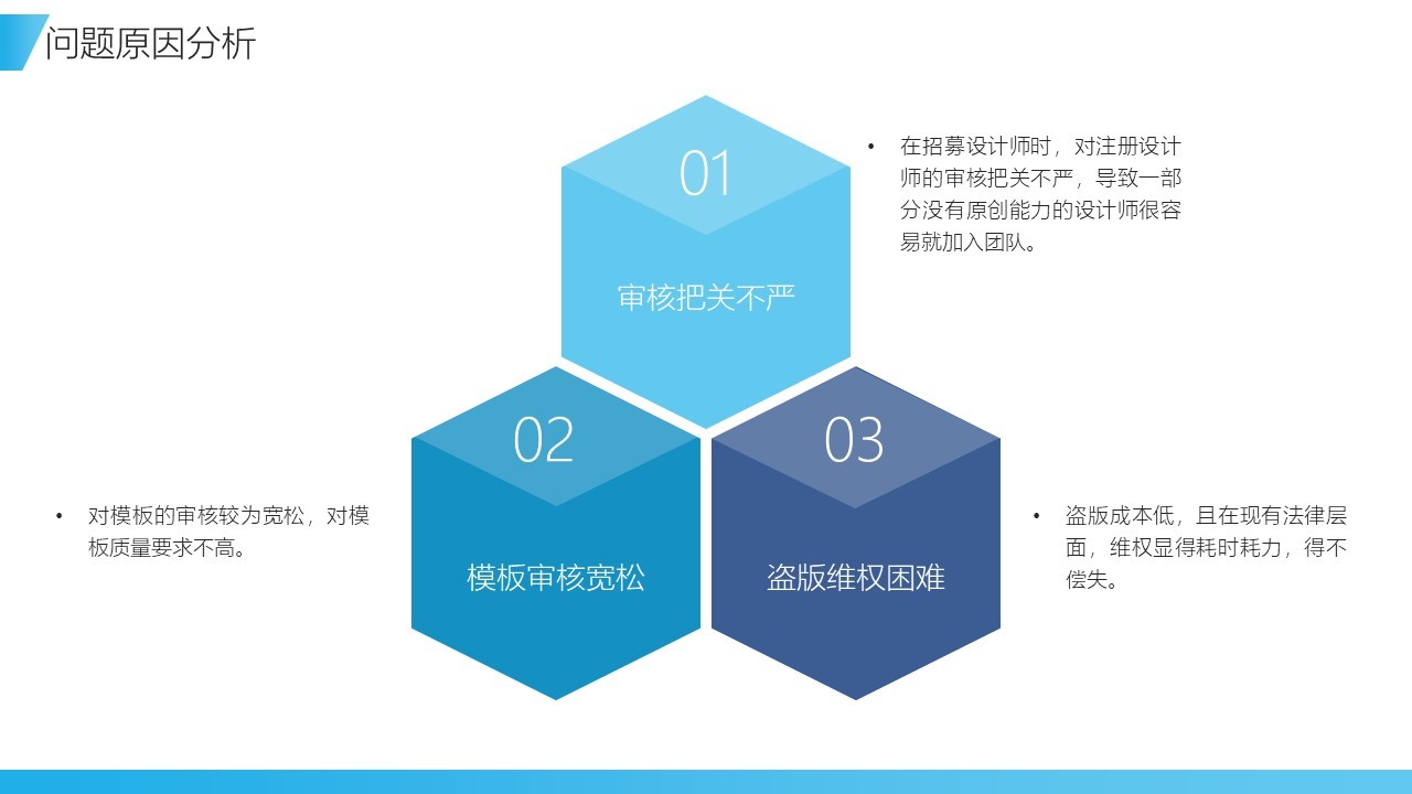 广州XX有限公司年度工作报告图15