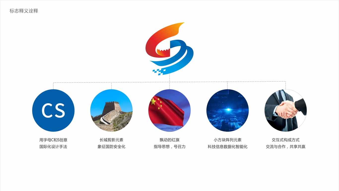 中國國防科學技術信息學會LOGO設計中標圖1