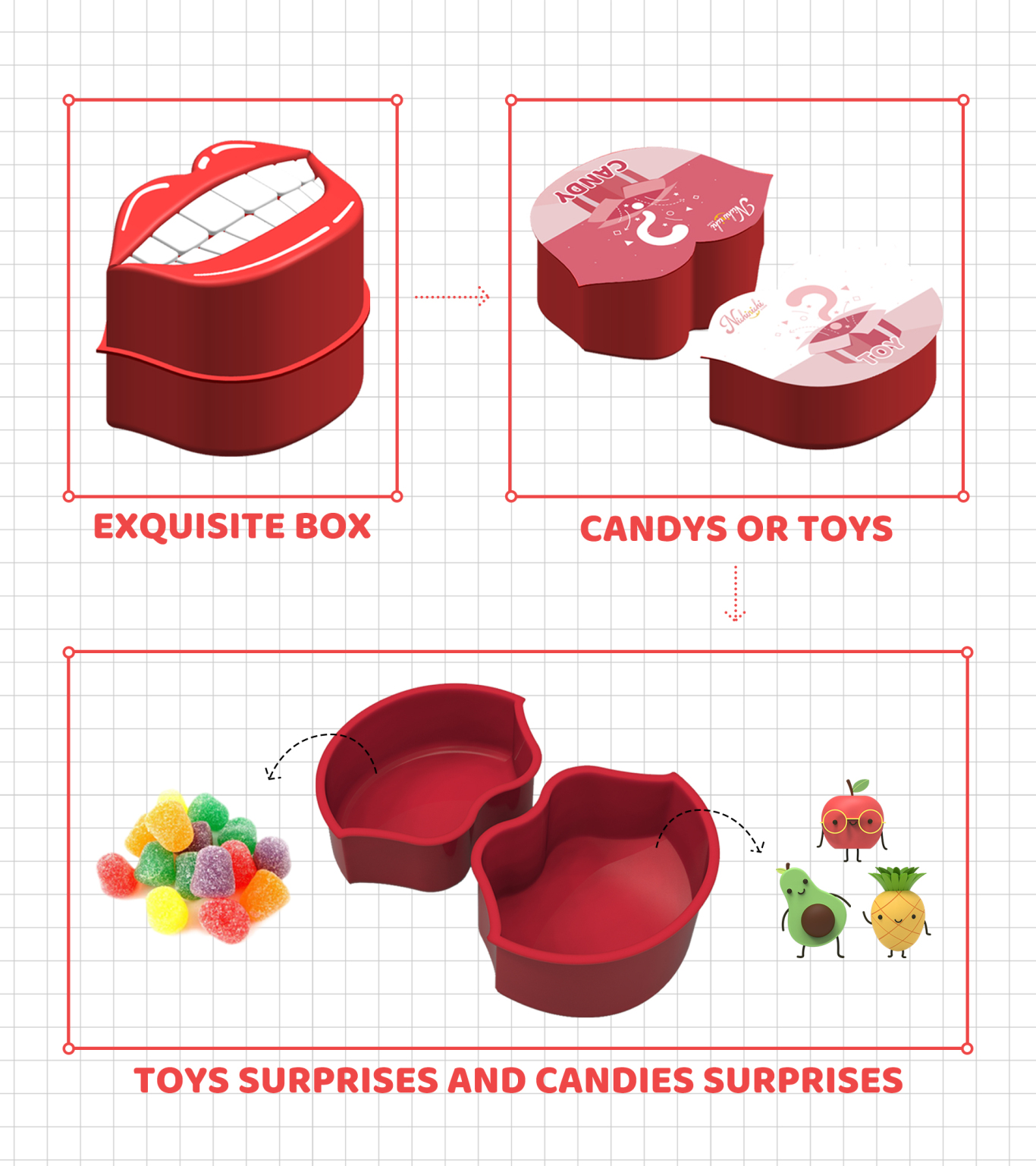 糖盒包裝設計 禮品設計 食品包裝 創意包裝 卡通玩具圖1