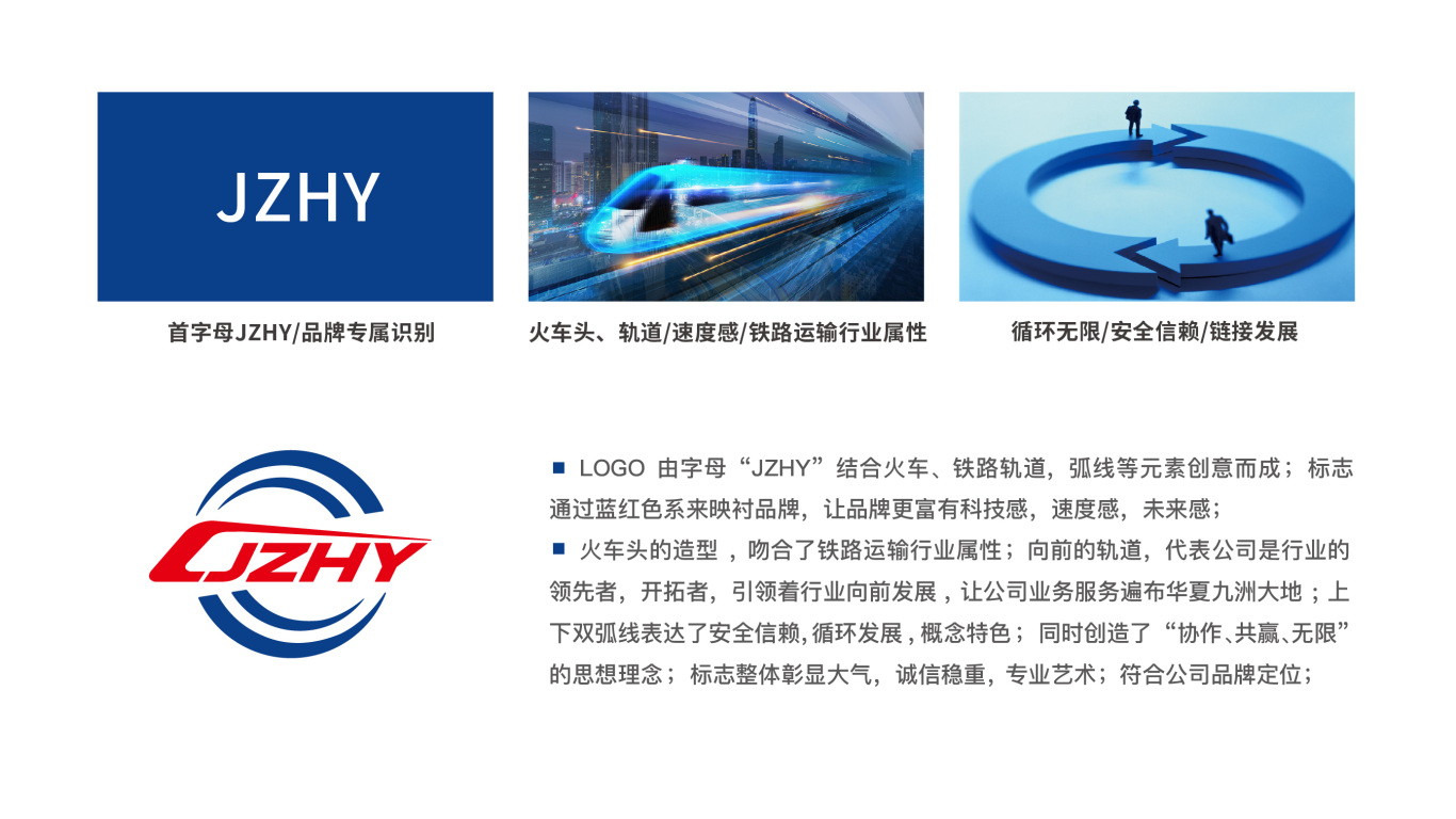 九洲華運鐵路運輸品牌LOGO設計中標圖0