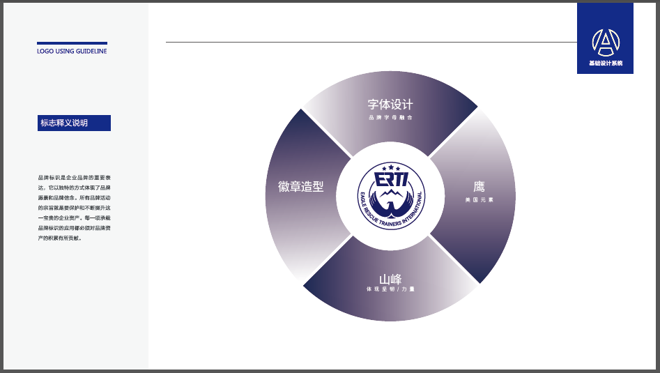 ERTI救援培训类LOGO设计中标图0