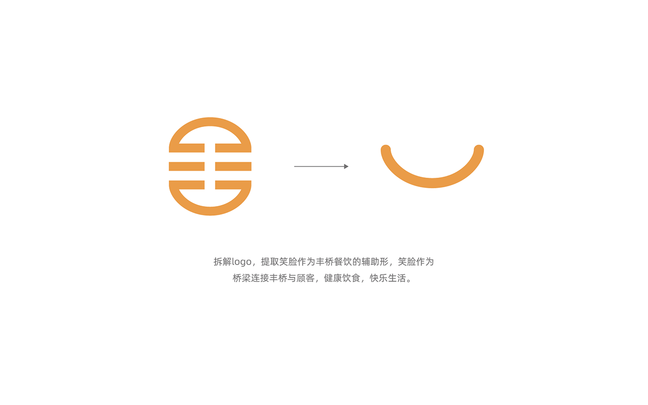 丰乔餐饮logo设计图8