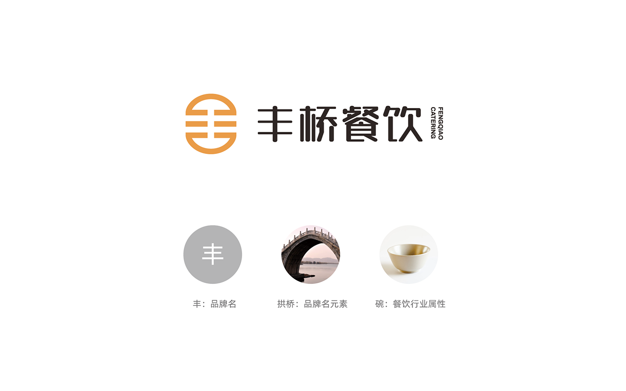 丰乔餐饮logo设计图5