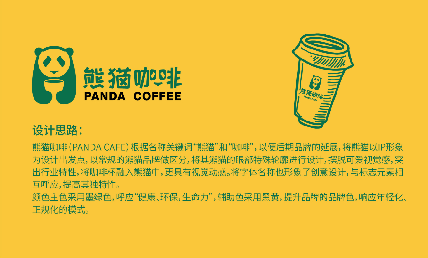 熊貓咖啡圖4