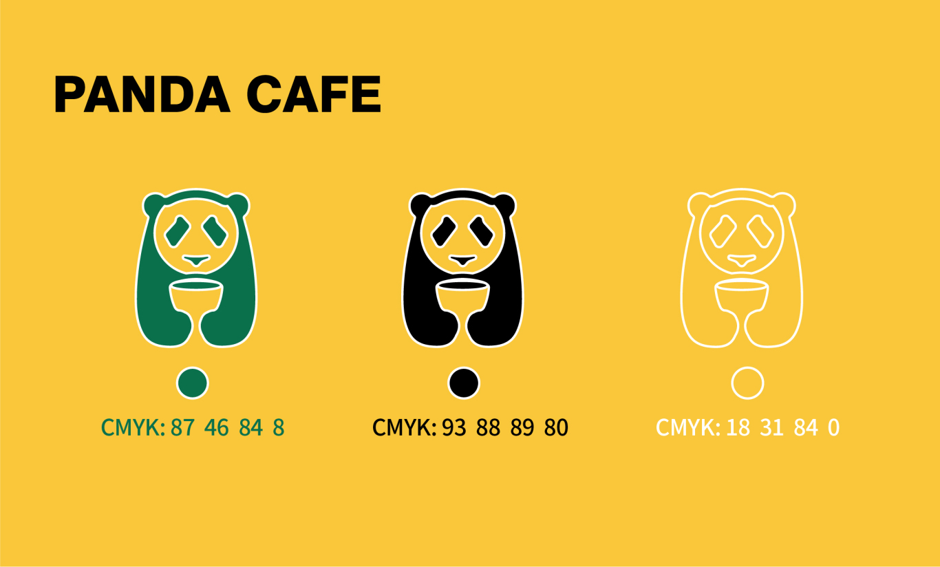 熊猫咖啡图5