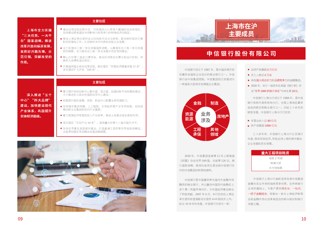 中信银行企业手册设计图3
