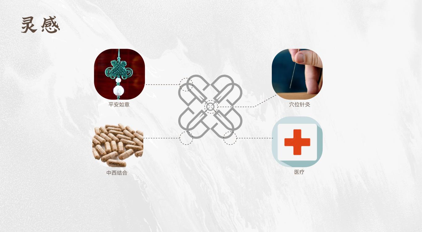 【云脉中医】健康管理 中医针灸理疗馆品牌LOGO设计图2