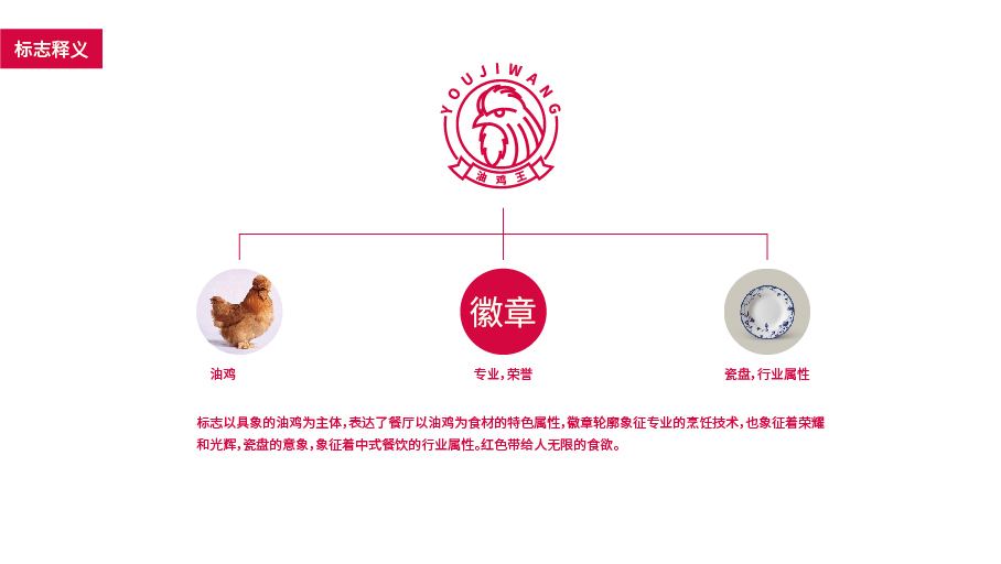 油鸡王餐饮品牌LOGO设计中标图2