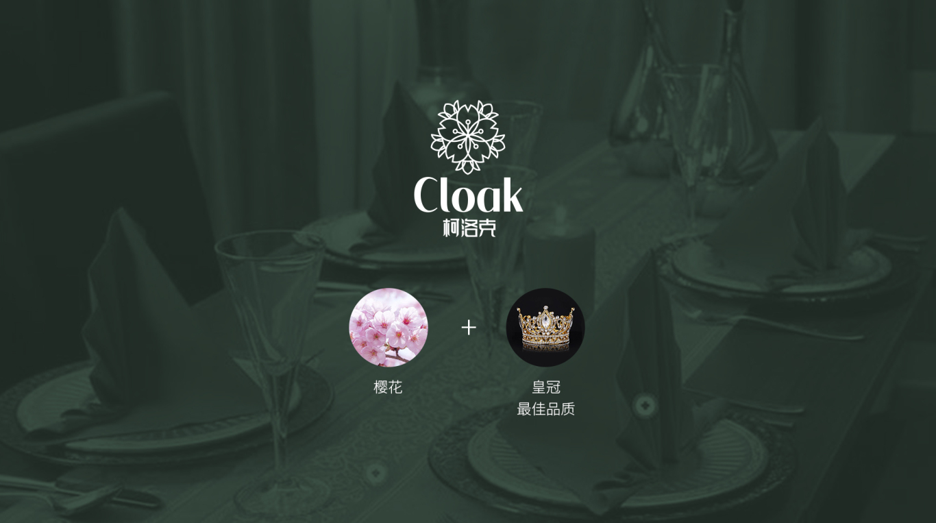 CLOAK柯洛克-高档餐布LOGO设计图2