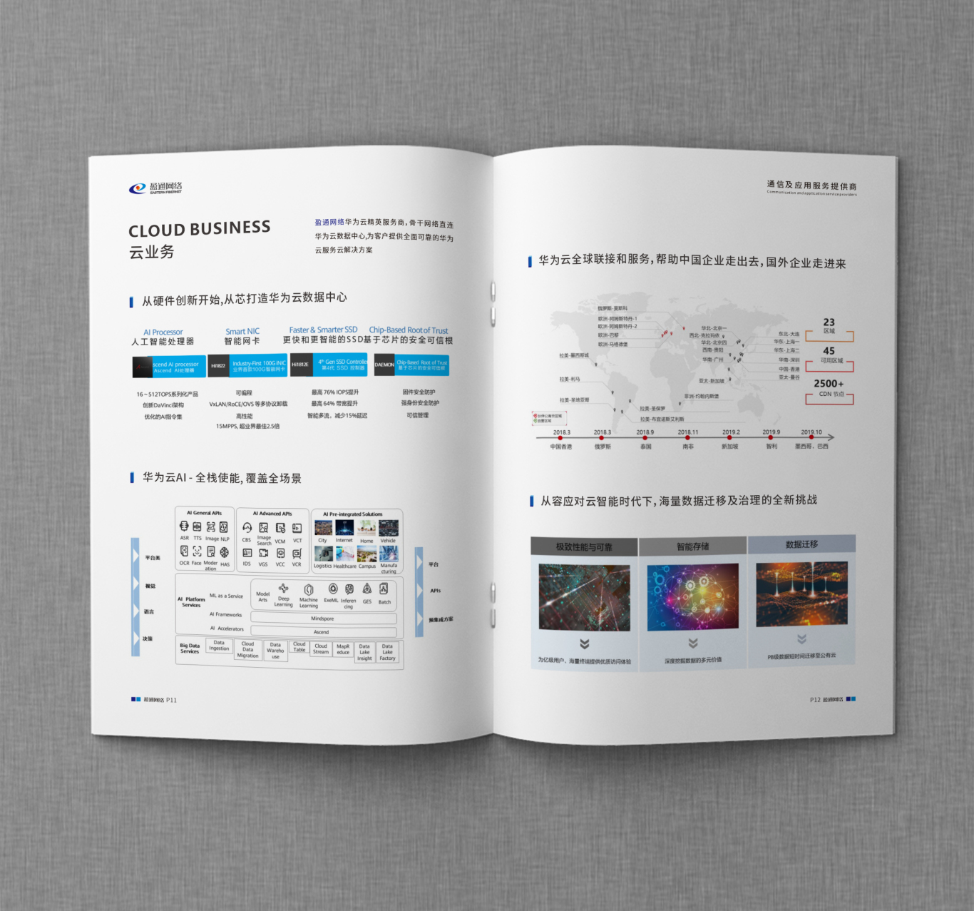 盈通画册设计_蓝白色系_通讯行业图5