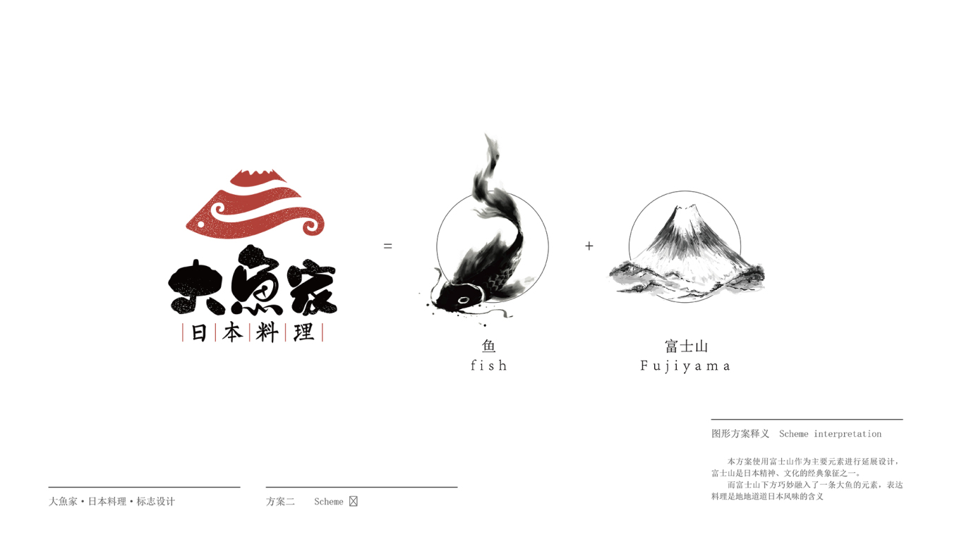大鱼家·日本料理图6