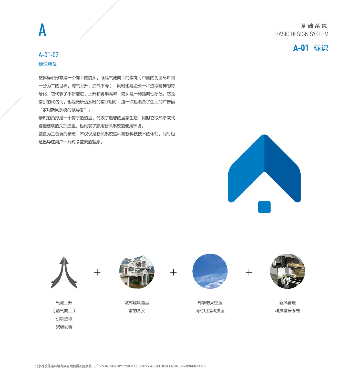 北京悠筑住宅环境有限公司VI系统图1