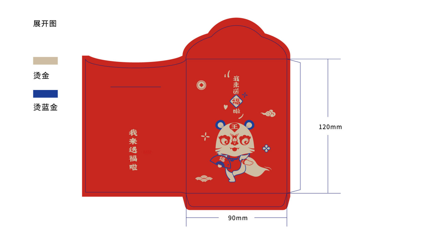 虎年红包吉祥物设计图1