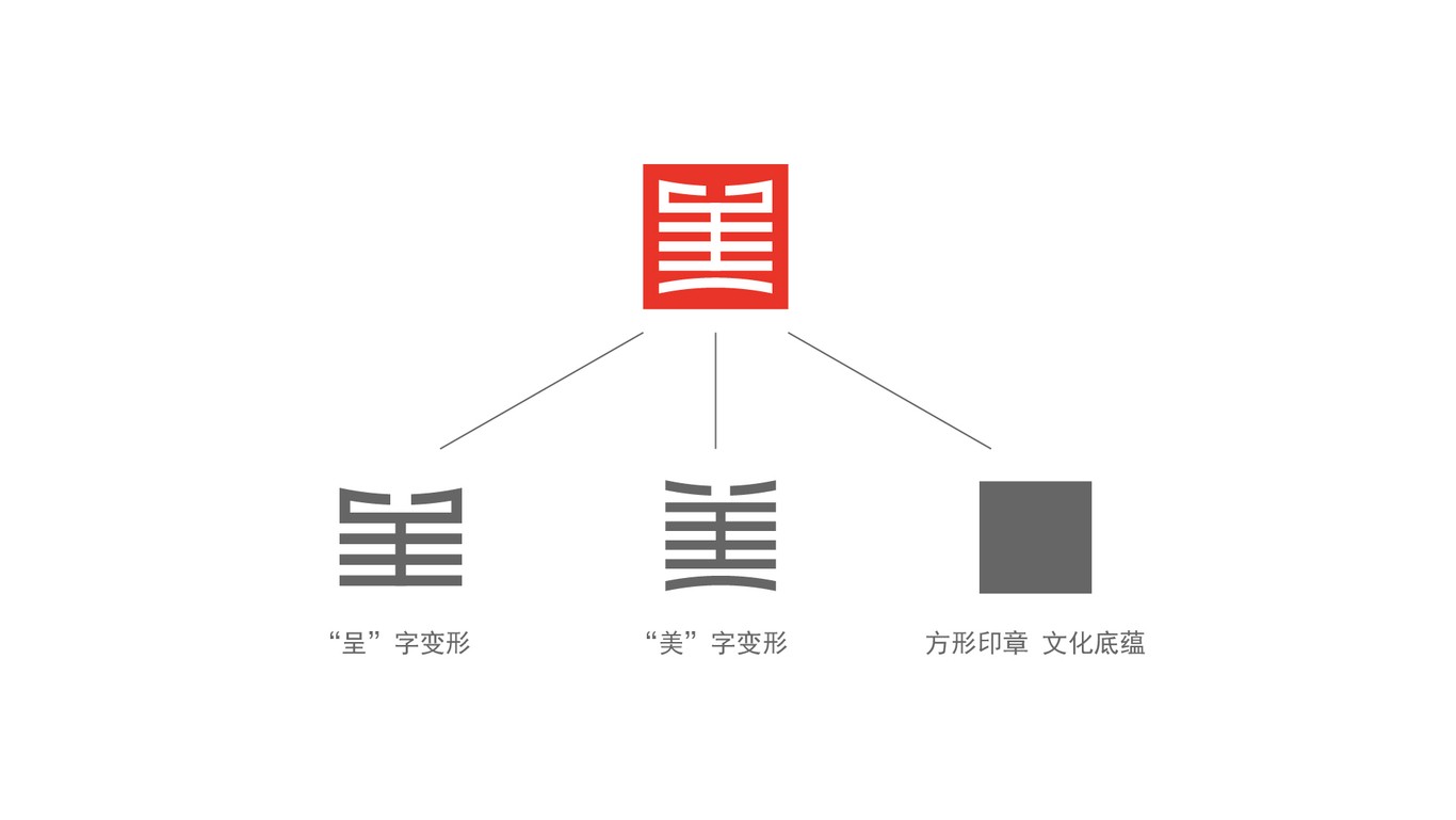 文化传播公司LOGO设计图2