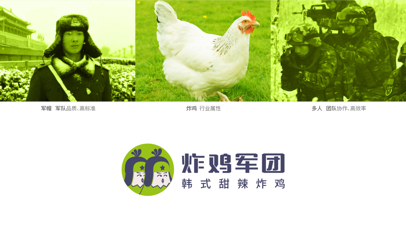 炸雞軍團-韓式炸雞品牌設計圖3