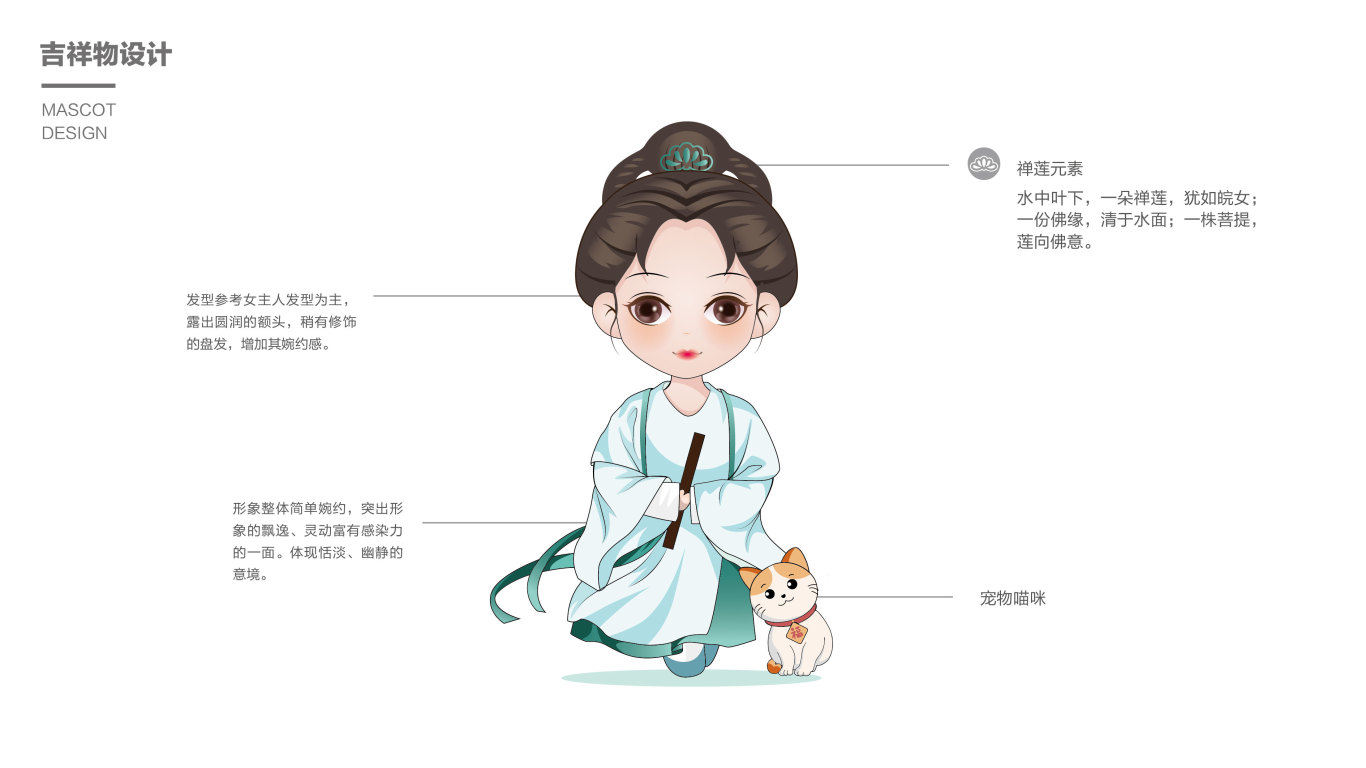 小珠悟义文化类吉祥物设计中标图1