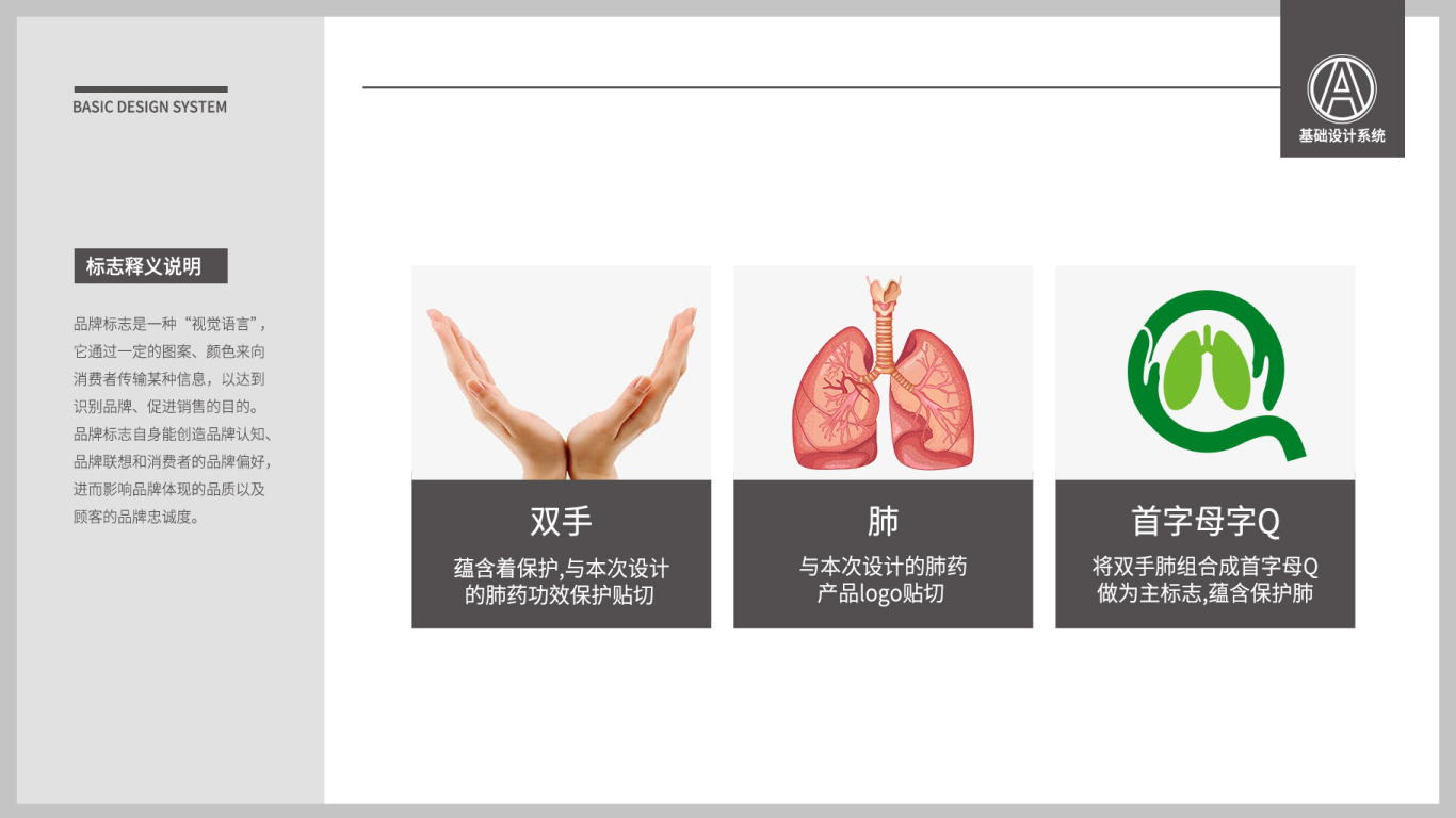 清肺保健品logo图2