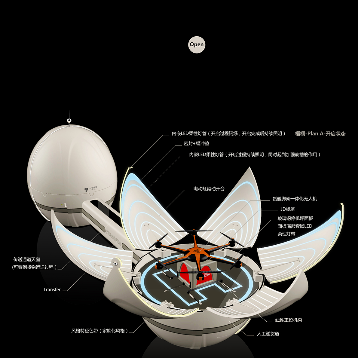 一飛智控（天津）科技有限公司無人機自動機場概念設計圖1