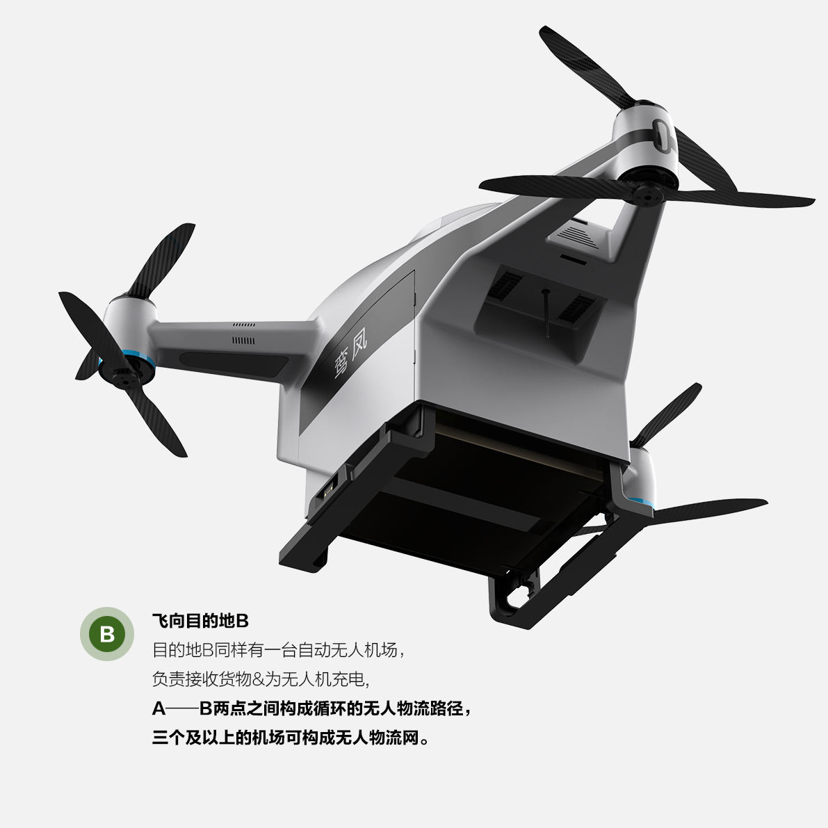 一飞智控（天津）科技有限公司无人机自动机场&无人机-造型&结构设计图11