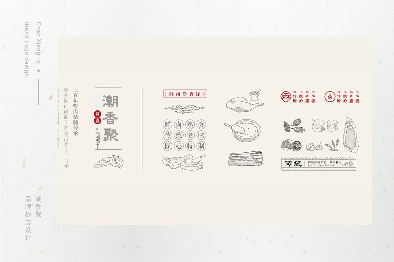 潮香聚-餐饮行业-logo设计图0