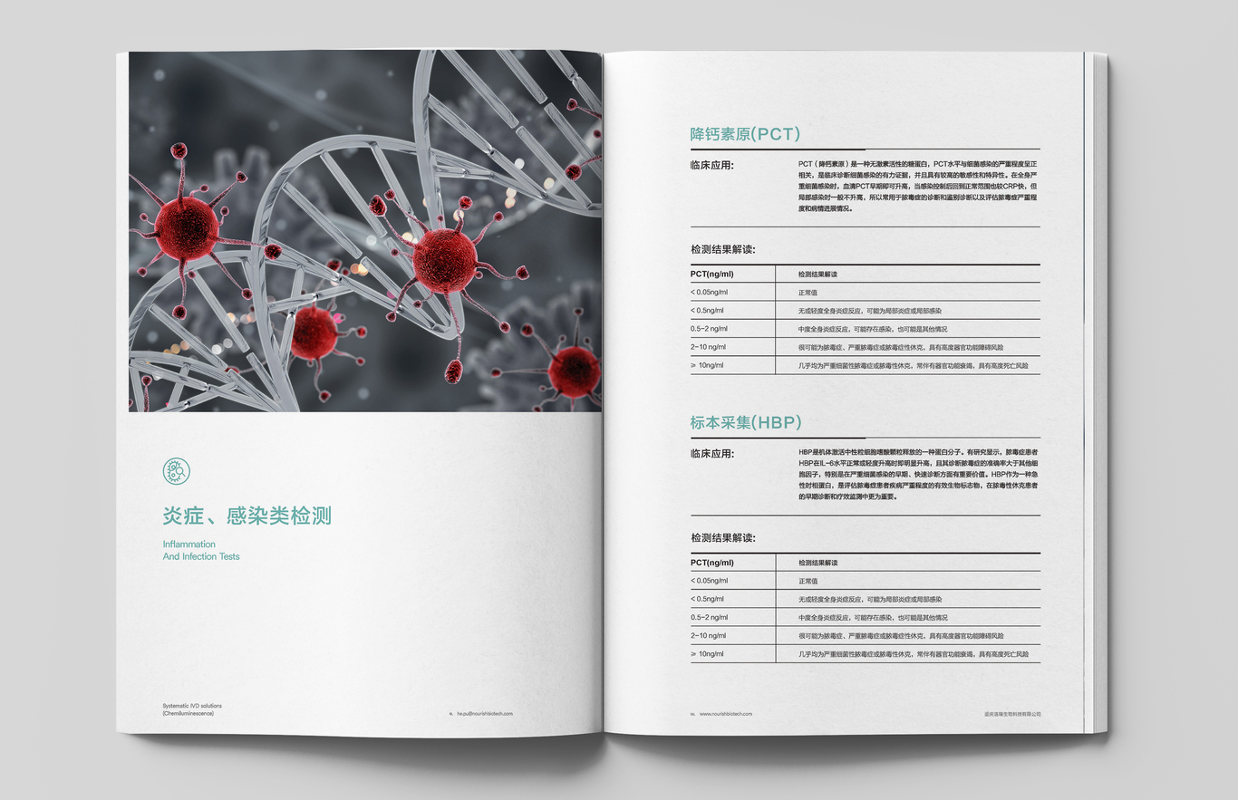 洛瑞生物画册设计图9