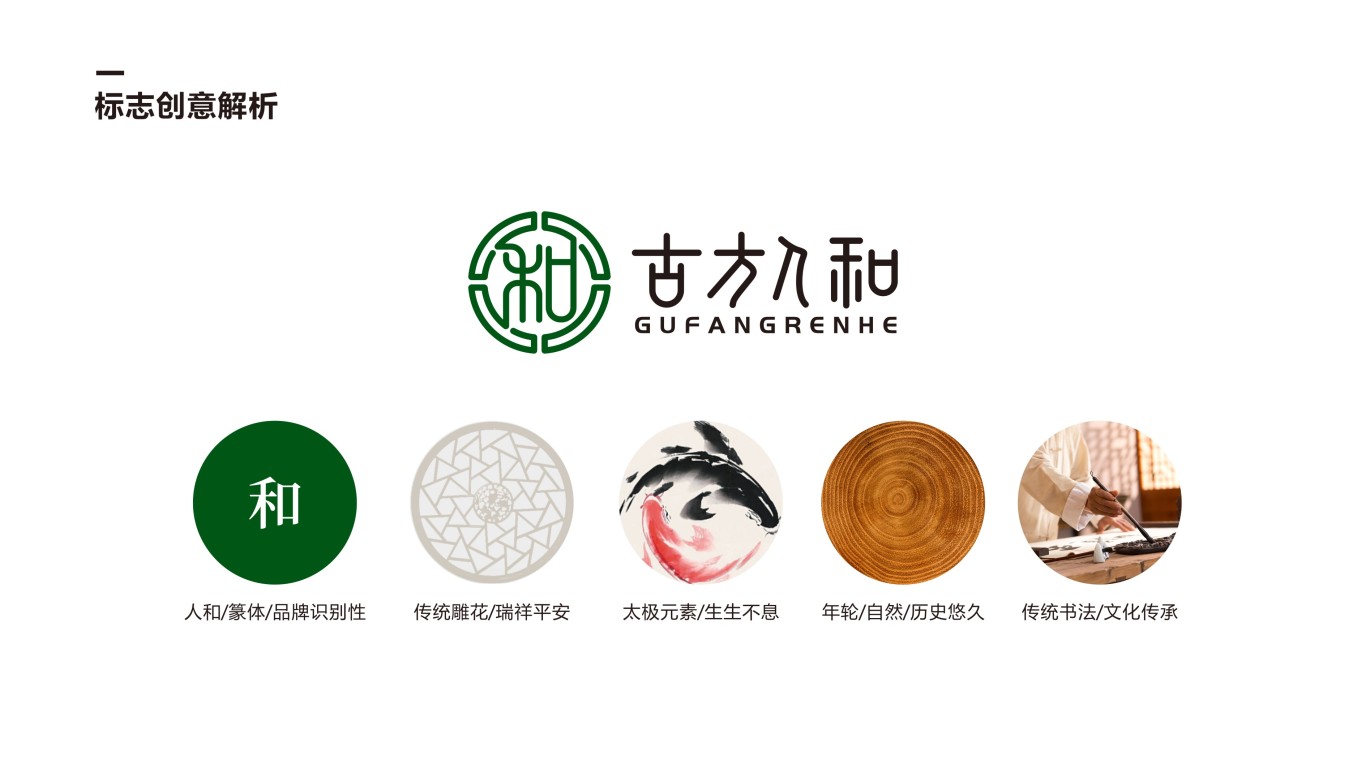 传统中医类logo设计图3