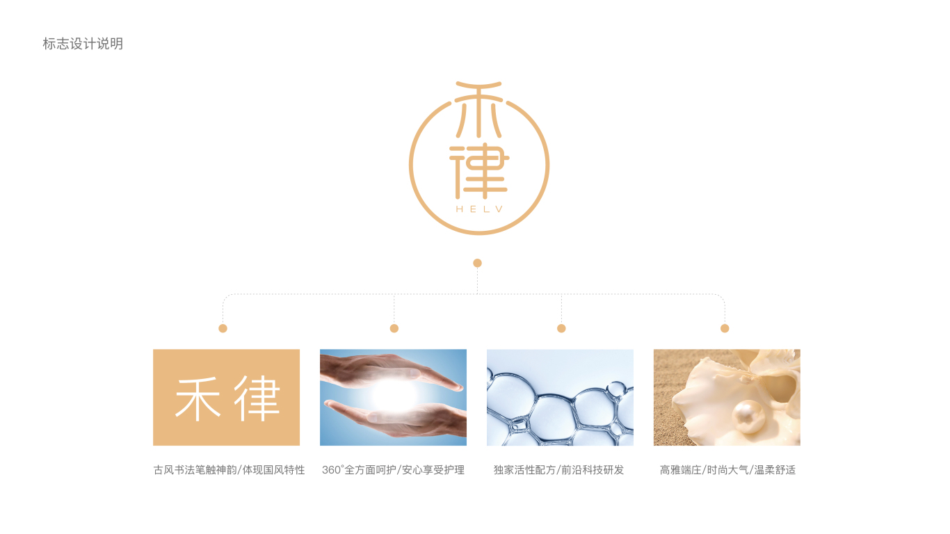 禾律中國風 美膚機構品牌設計圖5