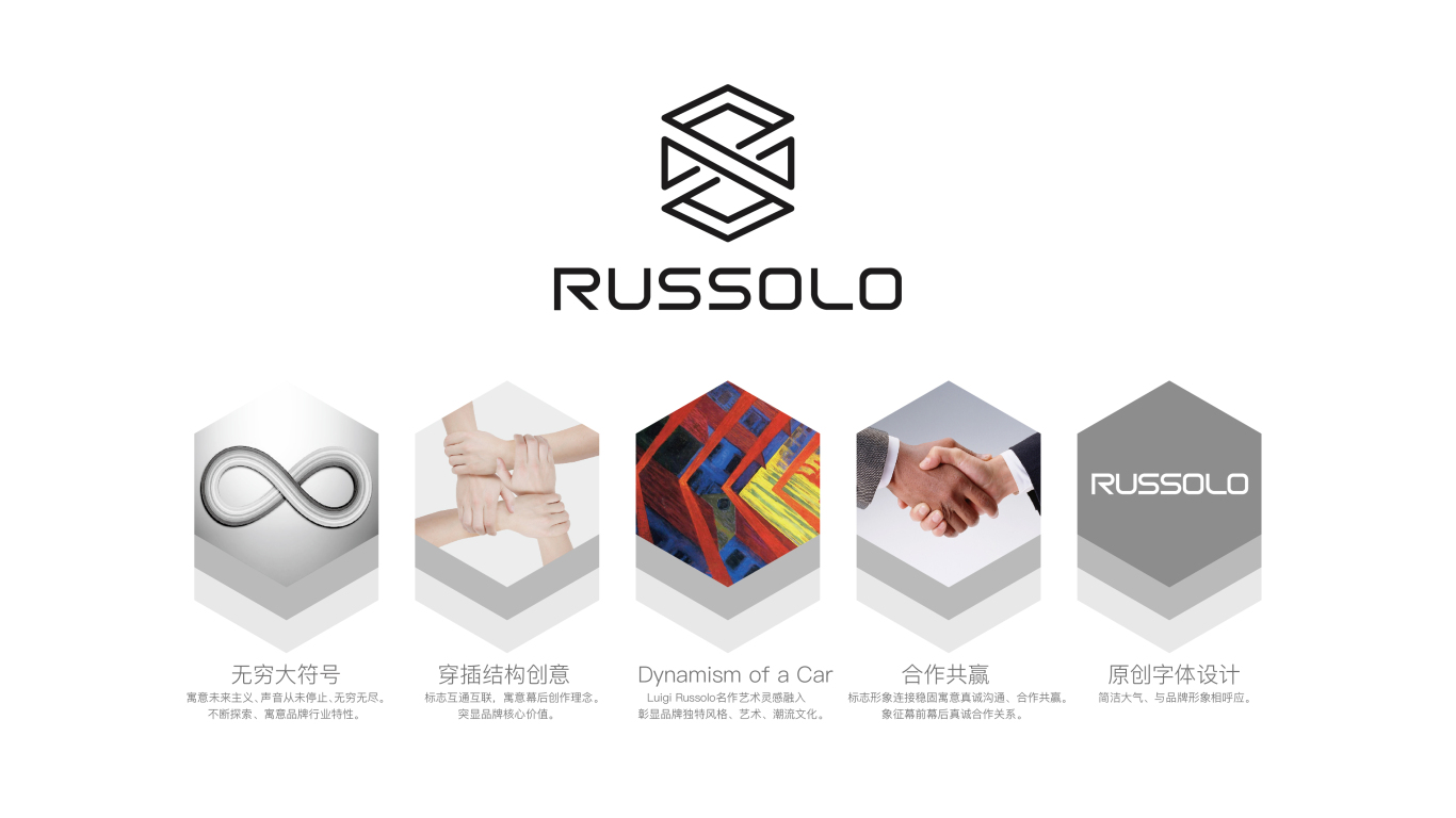 russolo 無損音質 音樂工作室品牌形象設計圖4