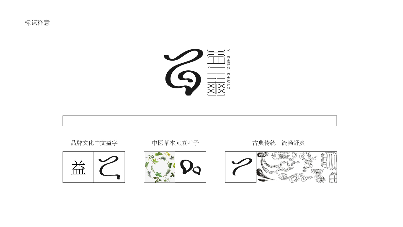 益生爽中医饮品产品logo设计图1