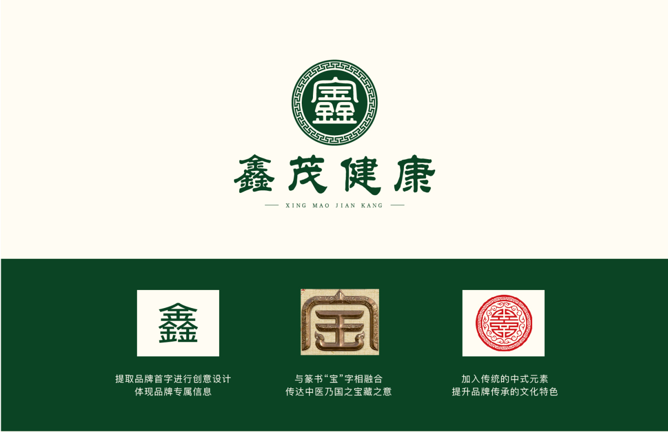 鑫茂健康中医品牌logo设计图0