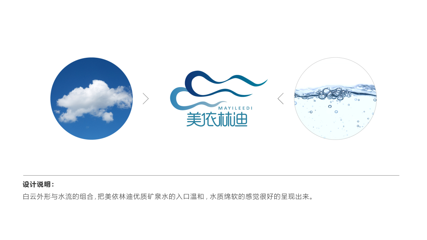 矿泉水logo图1
