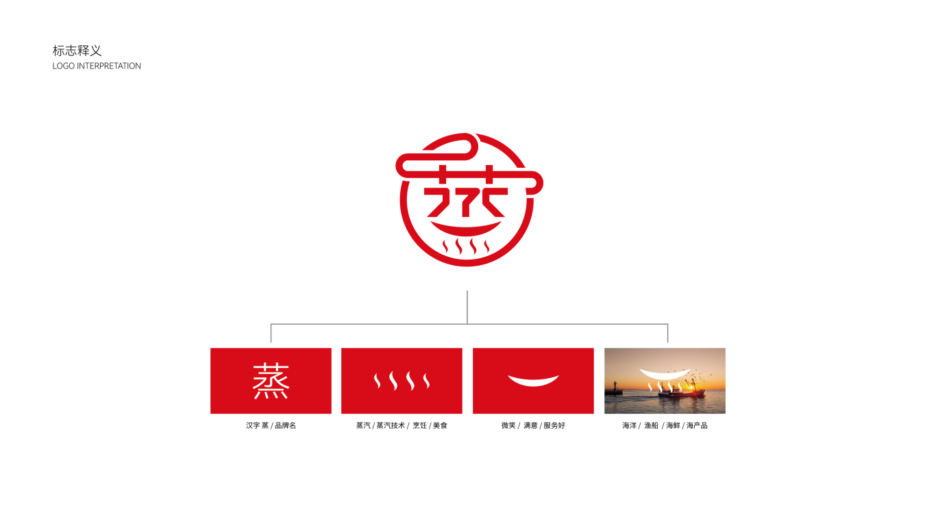 夏海之蒸餐饮品牌LOGO设计中标图0