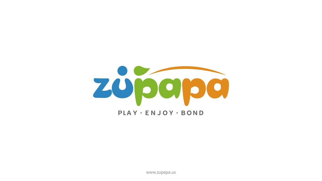 ZIPAPA品牌形象設計圖0