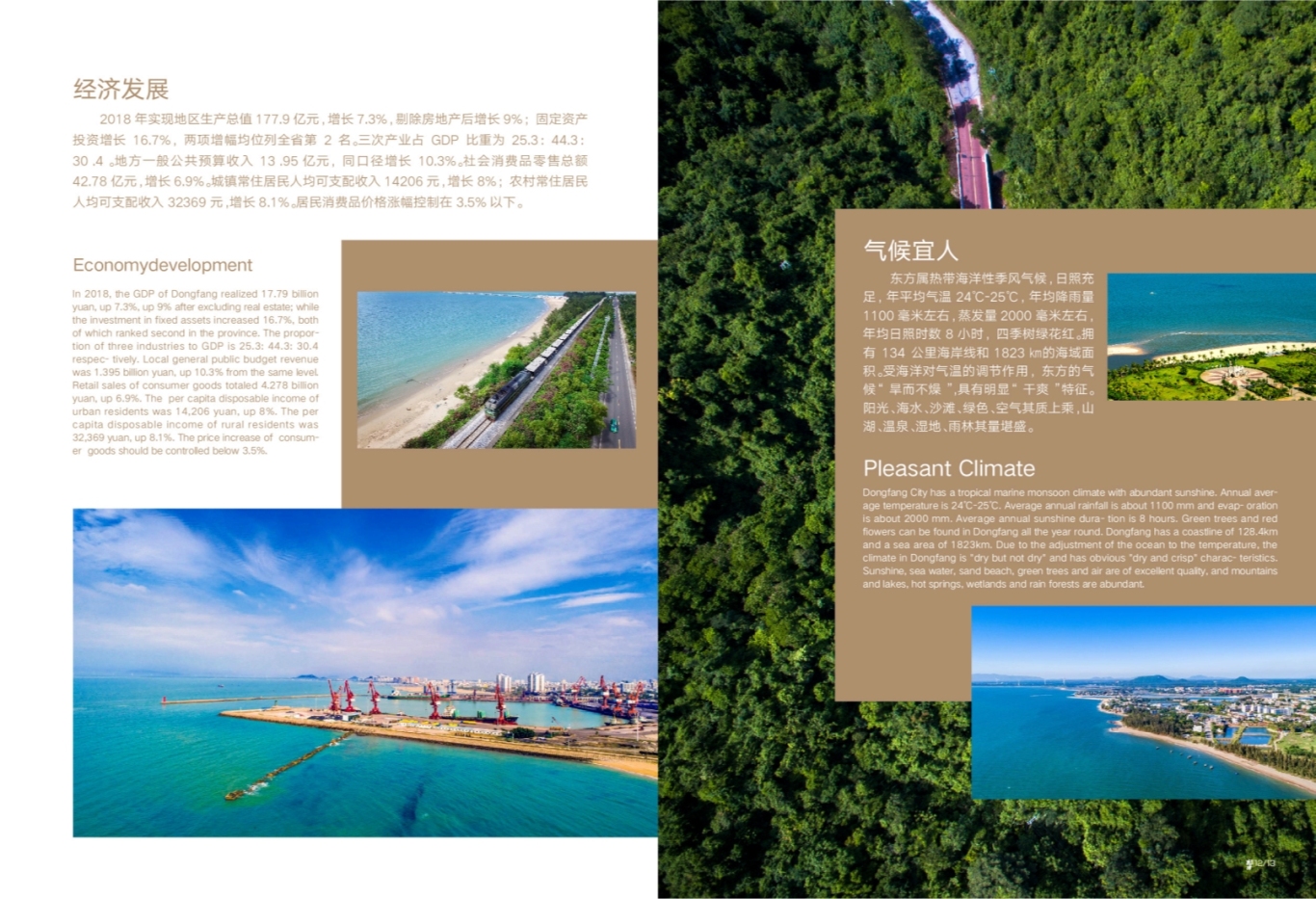 画册类-海南省东方市招商画册图8